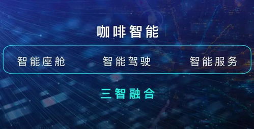 轉(zhuǎn)型開局，盈利向上 解讀長(zhǎng)城汽車2020年度報(bào)告與網(wǎng)絡(luò)科技布局