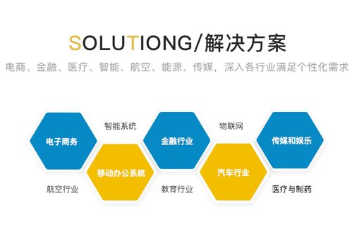 一品威客網精準賦能，誠派科技攻堅克難迎發展新篇