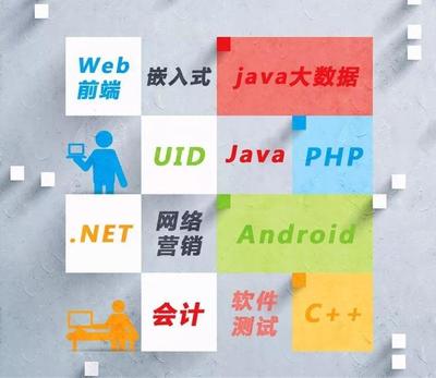大數(shù)據(jù)技術(shù) 重塑傳統(tǒng)行業(yè)模式的科技引擎